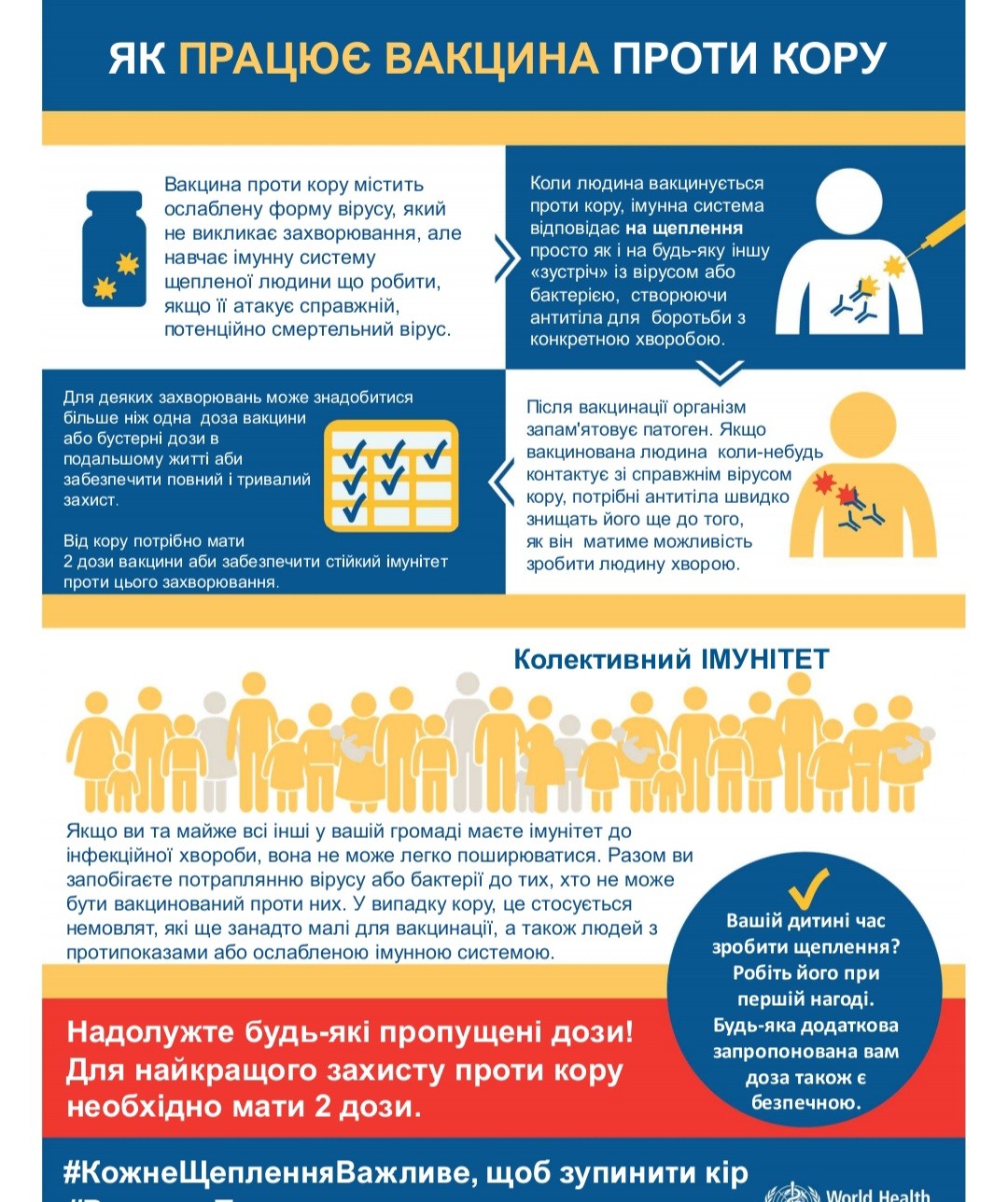 Кір в Україні. Що потрібно знати про хворобу і як захистити себе